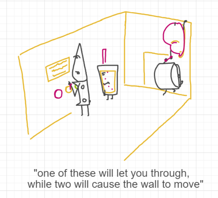 A panel from Running Duos, episode four of the Board Boards object show by Furretwalk/WalkingFurret.